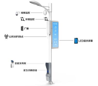 智慧路燈環(huán)境監(jiān)測站